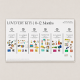 Lovevery Visual Guides | 0-12 Months