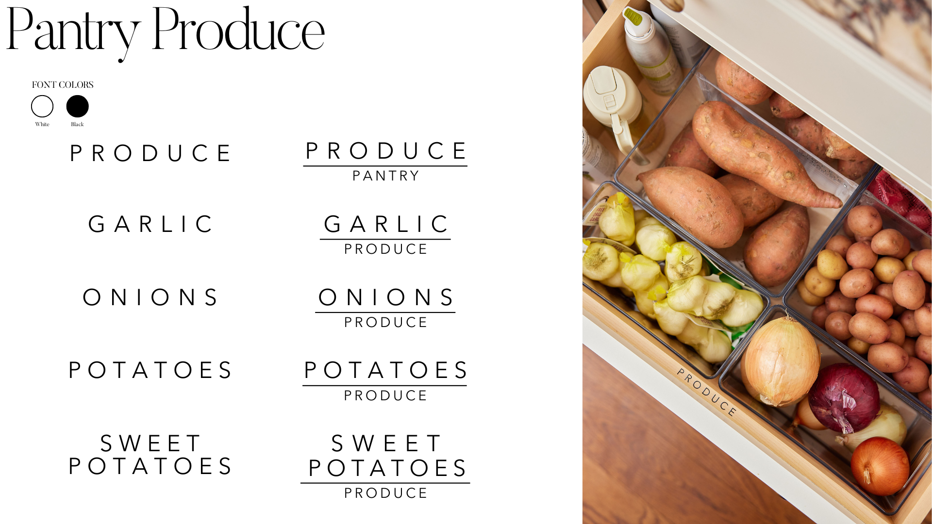 Produce Labels Guide Produce | PANTRY LABELS – House of Prim